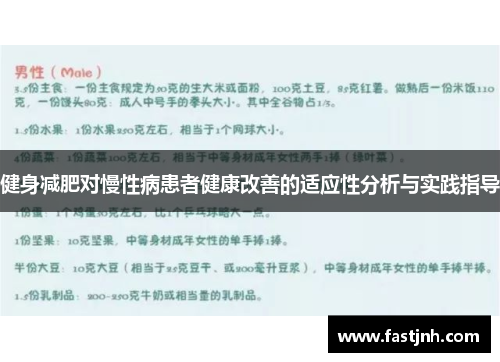 健身减肥对慢性病患者健康改善的适应性分析与实践指导